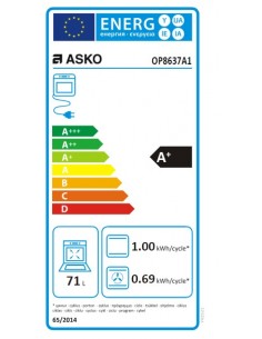 Four Pyrolyse Prime LED...